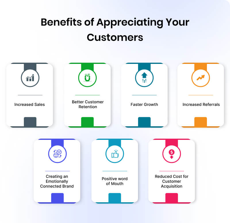 benefits of appreciating your customers